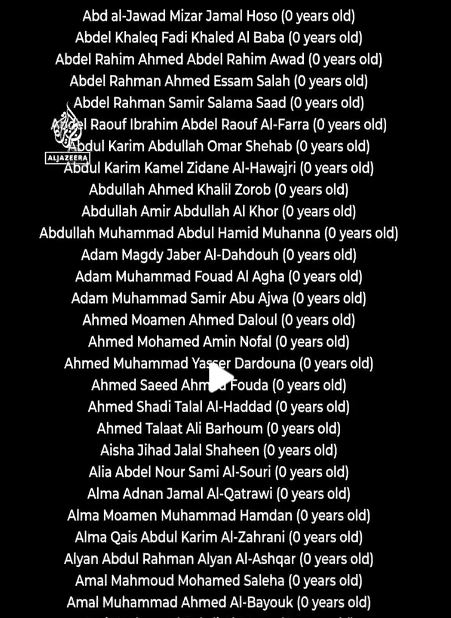 A list of 11,000 Children killed by Israel in Gaza