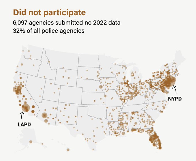 Since 2021 Many Crimes are no Longer Registered by the FBI – 6000 Law Enforcement Agencies do not report&nbsp;Crimes