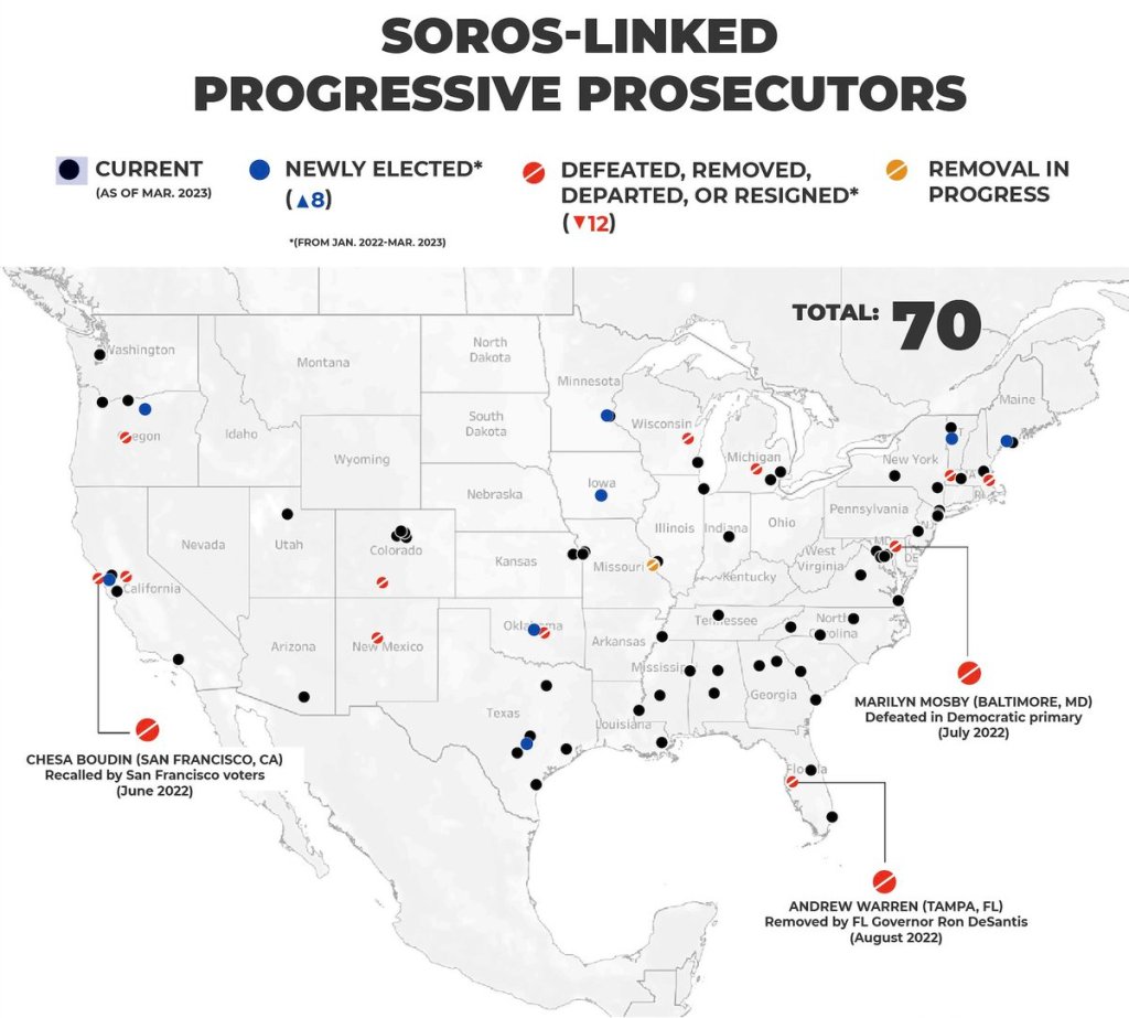 70 Soros Backed Prosecutors and their ‘Restorative Justice’