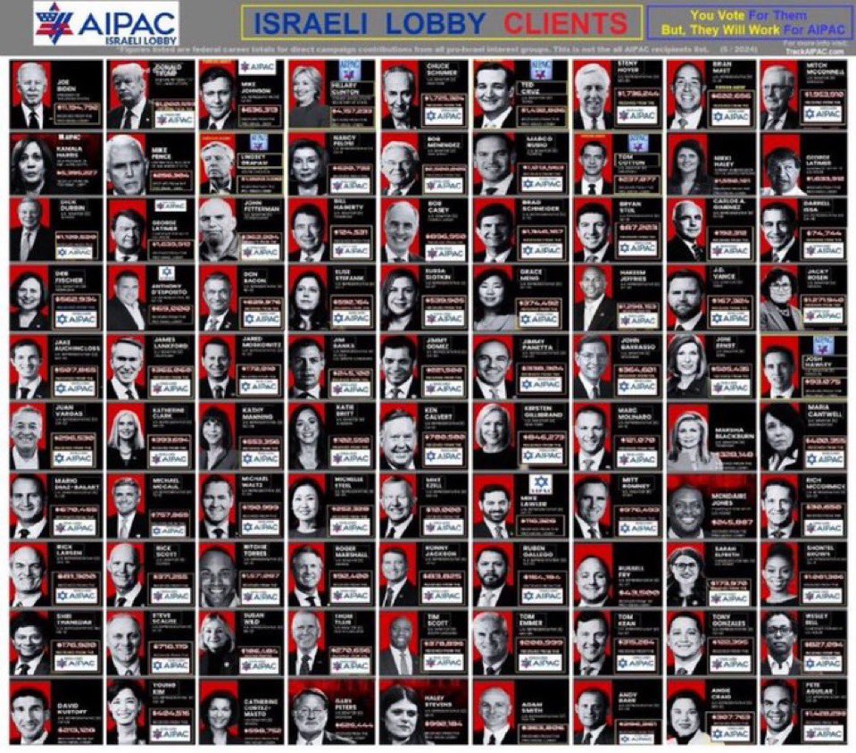 Nearly Every Member of Congress has an AIPAC Guy